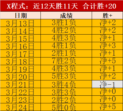 中国混合接,力短道速滑,米金牌战报,开云客服,在线客服平台,用户咨询服务,客服帮助中心,平台服务支持