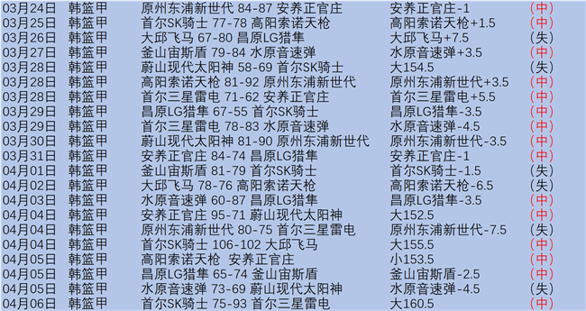 今日无忧传,奇服新开,零氪金版本,开云客服,在线客服平台,用户咨询服务,客服帮助中心,平台服务支持