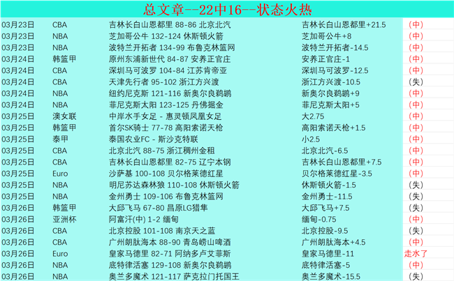 大乐透期号,专家质合分,数据调降风,开云客服,在线客服平台,用户咨询服务,客服帮助中心,平台服务支持