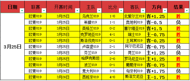 前国米球星,戈森斯分享,退役感悟,开云客服,在线客服平台,用户咨询服务,客服帮助中心,平台服务支持