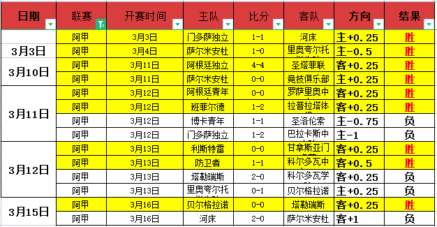 大乐透期号,专家推荐,分析伤病两,开云客服,在线客服平台,用户咨询服务,客服帮助中心,平台服务支持