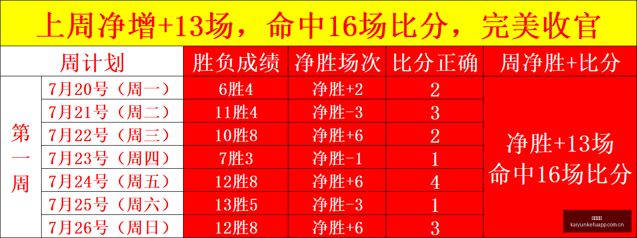 中足联发布,通告,辽宁铁人言,开云客服,在线客服平台,用户咨询服务,客服帮助中心,平台服务支持