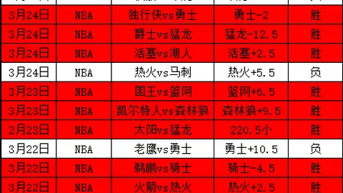 《复联5》抢先揭秘：独家预告《漫威争锋》联动盛宴，精彩瞬间即刻解锁！