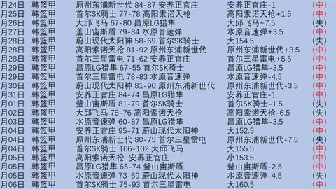 今日无忧传奇服新开，零氪金版本高人气推荐