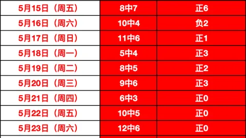 2026澳维超最新看点：班特列南墨尔本谁将胜出